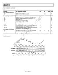 AD9627ABCPZ11-105 Datasheet Page 10