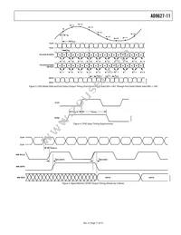 AD9627ABCPZ11-105 Datasheet Page 11