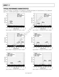 AD9627ABCPZ11-105 Datasheet Page 18