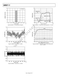 AD9627ABCPZ11-105 Datasheet Page 22