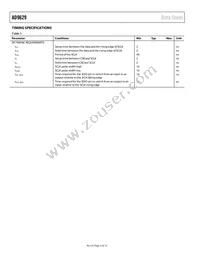 AD9629BCPZRL7-80 Datasheet Page 8