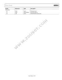 AD9634BCPZRL7-250 Datasheet Page 11
