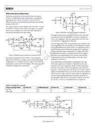 AD9634BCPZRL7-250 Datasheet Page 20