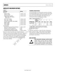 AD9635BCPZ-125 Datasheet Page 10