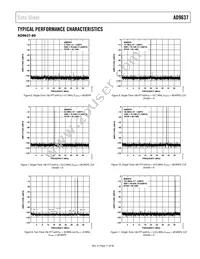 AD9637BCPZRL7-80 Datasheet Page 11