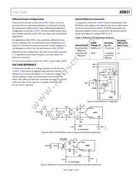 AD9637BCPZRL7-80 Datasheet Page 19