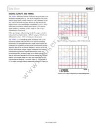 AD9637BCPZRL7-80 Datasheet Page 23