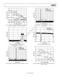 AD9640ABCPZ-125 Datasheet Page 23