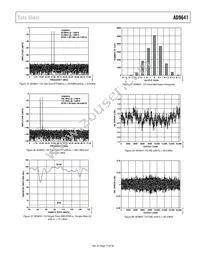 AD9641BCPZ-155 Datasheet Page 15