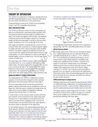 AD9642BCPZRL7-250 Datasheet Page 17