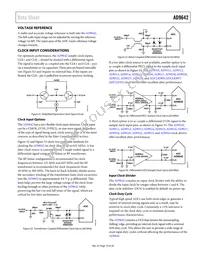 AD9642BCPZRL7-250 Datasheet Page 19