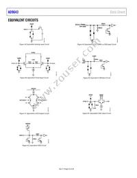 AD9643BCPZRL7-250 Datasheet Page 22