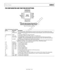 AD9645BCPZRL7-125 Datasheet Page 11