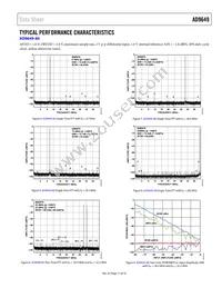 AD9649BCPZRL7-80 Datasheet Page 11