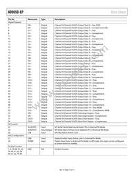 AD9650USVZ-105EP Datasheet Page 10