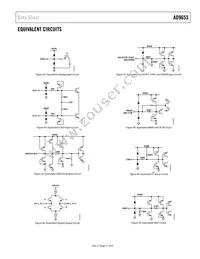 AD9653BCPZRL7-125 Datasheet Page 21