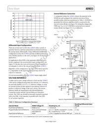 AD9653BCPZRL7-125 Datasheet Page 23