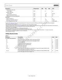 AD9656BCPZRL7-125 Datasheet Page 9