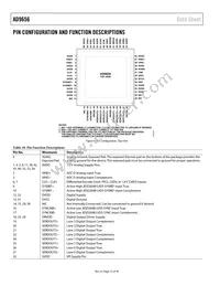 AD9656BCPZRL7-125 Datasheet Page 12