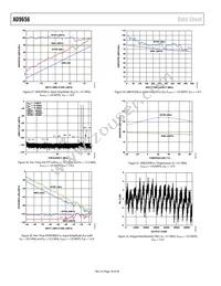 AD9656BCPZRL7-125 Datasheet Page 18