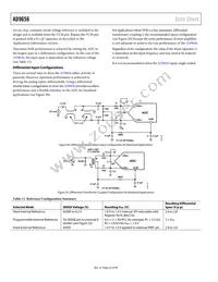 AD9656BCPZRL7-125 Datasheet Page 22