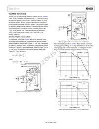 AD9656BCPZRL7-125 Datasheet Page 23