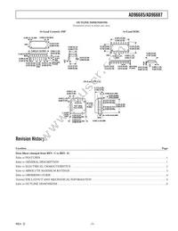AD96685BR-REEL Datasheet Page 7