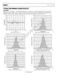 AD9671KBCZ Datasheet Page 16