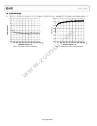 AD9671KBCZ Datasheet Page 20