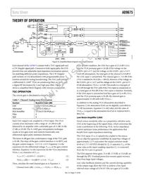 AD9675KBCZ Datasheet Page 21