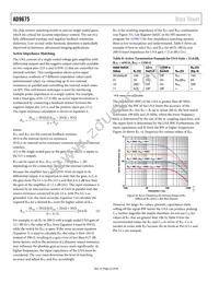 AD9675KBCZ Datasheet Page 22