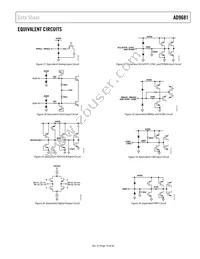 AD9681BBCZRL7-125 Datasheet Page 19