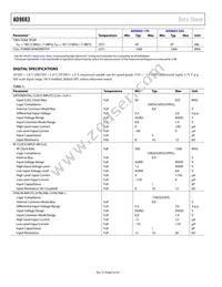 AD9683BCPZRL7-250 Datasheet Page 6