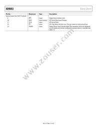 AD9683BCPZRL7-250 Datasheet Page 12