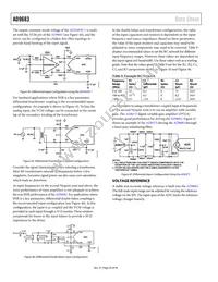 AD9683BCPZRL7-250 Datasheet Page 20