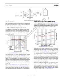 AD9683BCPZRL7-250 Datasheet Page 23