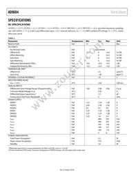 AD9684BBPZRL7-500 Datasheet Page 4
