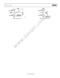 AD9684BBPZRL7-500 Datasheet Page 23