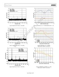 AD9690BCPZRL7-1000 Datasheet Page 19