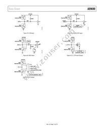 AD9690BCPZRL7-1000 Datasheet Page 23