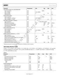 AD9691BCPZ-1250 Datasheet Page 6