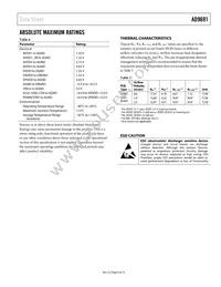 AD9691BCPZ-1250 Datasheet Page 9