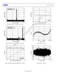 AD9695BCPZRL7-1300 Datasheet Page 22