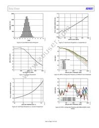 AD9697BCPZRL7-1300 Datasheet Page 17