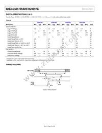 AD9706BCPZRL7 Datasheet Page 10