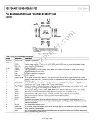 AD9706BCPZRL7 Datasheet Page 12