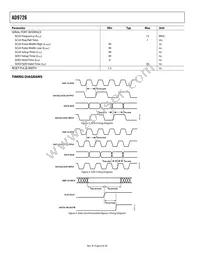 AD9726BSVZRL Datasheet Page 6
