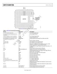 AD9739ABBCZRL Datasheet Page 12