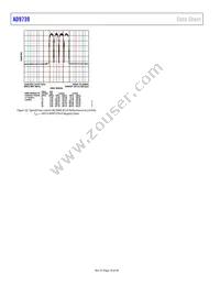 AD9739BBCRL Datasheet Page 18