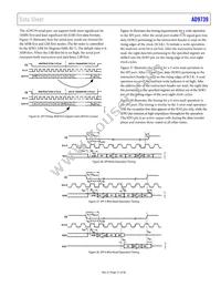 AD9739BBCRL Datasheet Page 21